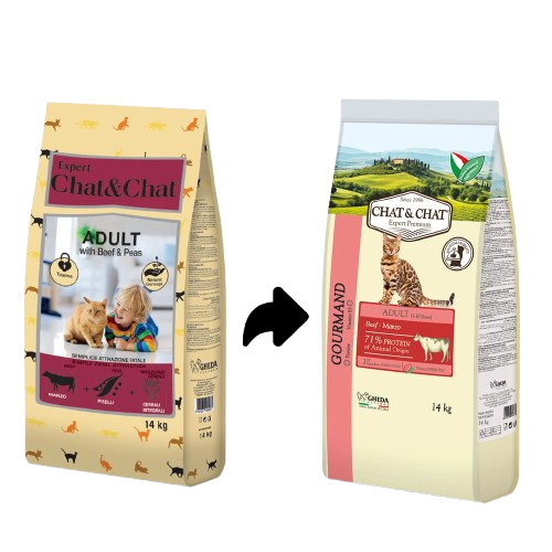Chat&Chat GOURMAND macska száraztáp 14kg - Marhával